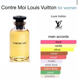 *SOLD* Louis Vuitton Contre Moi